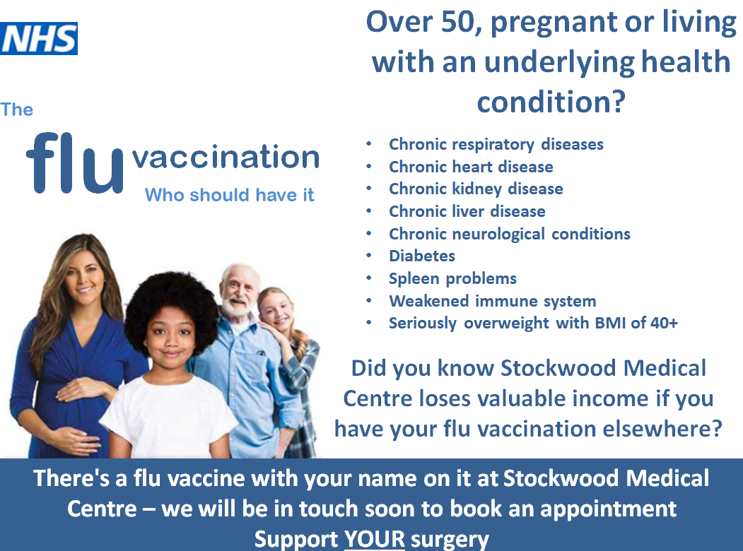 Flu Vaccination - Who should have it Flu Vaccination - Who should have it
